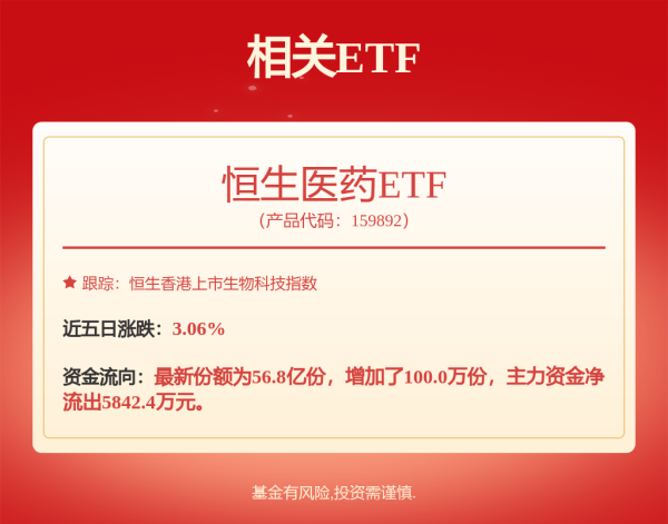 三星证券 港股午评：恒指微跌0.06% 科技股分化 有色金属股普遍活跃 订单超预期小米涨超4%