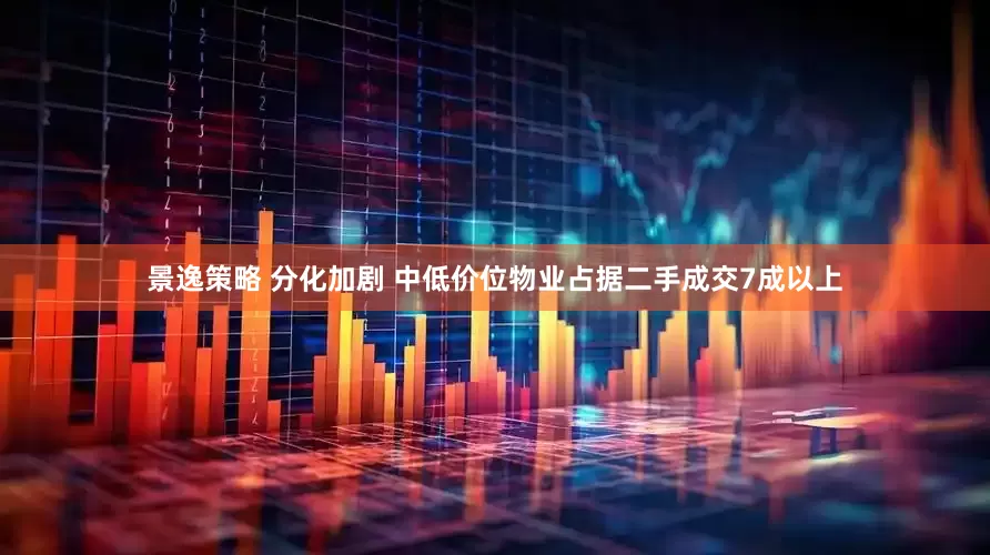 景逸策略 分化加剧 中低价位物业占据二手成交7成以上