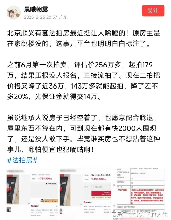 富邦配资 网传北京顺义法拍房，第一次流拍，第二次降价20%依旧无人报名